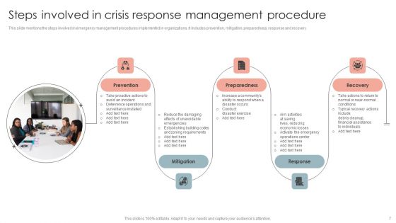 Crisis Response Procedure Ppt PowerPoint Presentation Complete Deck With Slides