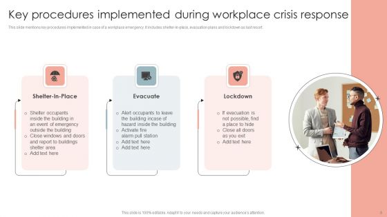 Crisis Response Procedure Ppt PowerPoint Presentation Complete Deck With Slides