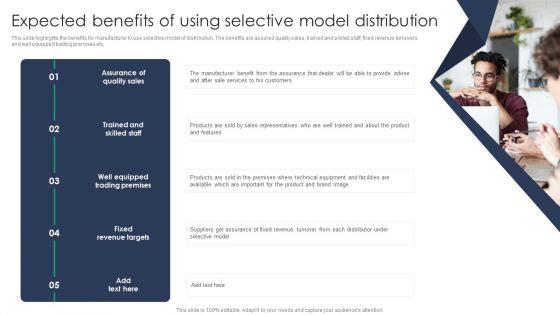 Criterion For Choosing Distribution Channel For Efficient Sales Administration Expected Benefits Of Using Selective Ideas PDF
