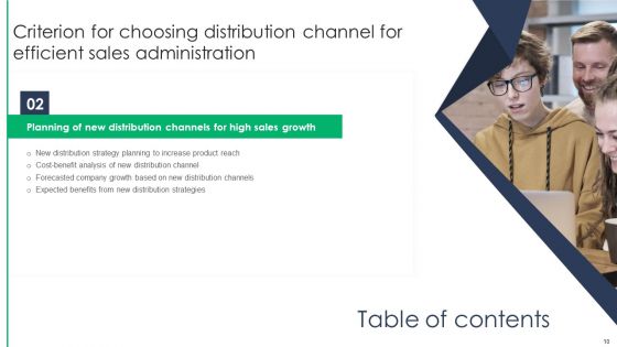 Criterion For Choosing Distribution Channel For Efficient Sales Administration Ppt PowerPoint Presentation Complete Deck With Slides
