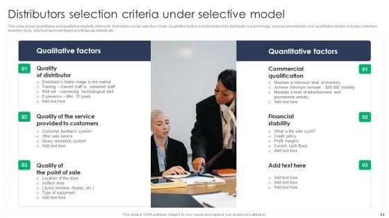 Criterion For Choosing Distribution Channel For Efficient Sales Administration Ppt PowerPoint Presentation Complete Deck With Slides