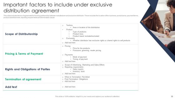 Criterion For Choosing Distribution Channel For Efficient Sales Administration Ppt PowerPoint Presentation Complete Deck With Slides