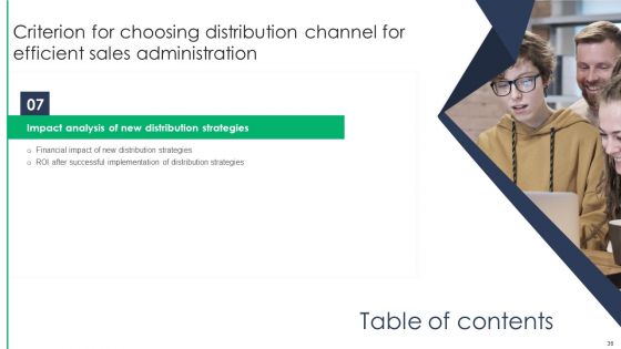 Criterion For Choosing Distribution Channel For Efficient Sales Administration Ppt PowerPoint Presentation Complete Deck With Slides
