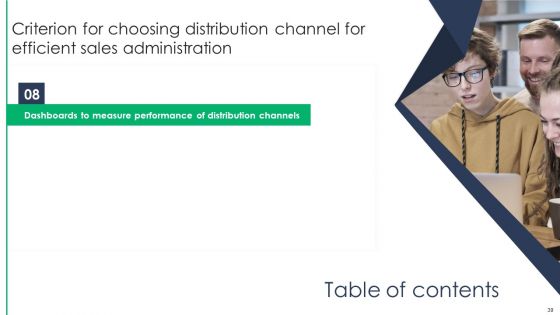 Criterion For Choosing Distribution Channel For Efficient Sales Administration Ppt PowerPoint Presentation Complete Deck With Slides