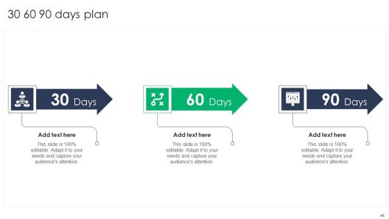 Criterion For Choosing Distribution Channel For Efficient Sales Administration Ppt PowerPoint Presentation Complete Deck With Slides