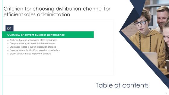 Criterion For Choosing Distribution Channel For Efficient Sales Administration Ppt PowerPoint Presentation Complete Deck With Slides