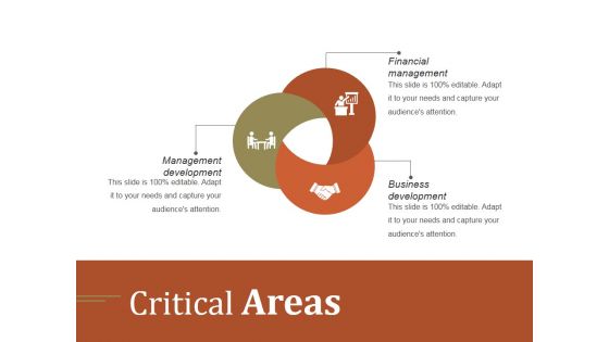 Critical Areas Ppt PowerPoint Presentation Design Ideas Critical Areas Ppt PowerPoint Presentation Design Ideas