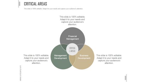 Critical Areas Ppt PowerPoint Presentation Ideas Critical Areas Ppt PowerPoint Presentation Ideas