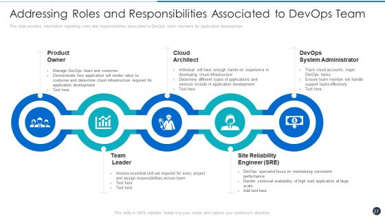 Critical Characteristics For Devops Advancement Ppt PowerPoint Presentation Complete Deck With Slides