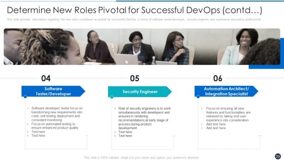 Critical Characteristics For Devops Advancement Ppt PowerPoint Presentation Complete Deck With Slides