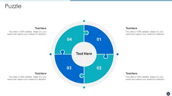 Critical Characteristics For Devops Advancement Ppt PowerPoint Presentation Complete Deck With Slides
