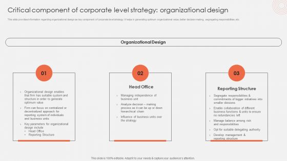 Critical Component Of Corporate Level Strategy Organizational Design Designs PDF Critical Component Of Corporate Level Strategy Organizational Design Designs PDF