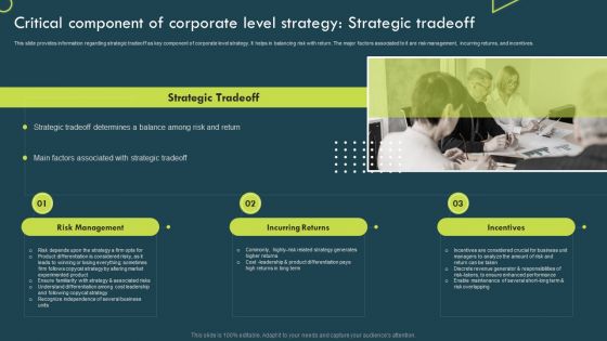 Critical Component Of Corporate Level Strategy Strategic Tradeoff Mockup PDF