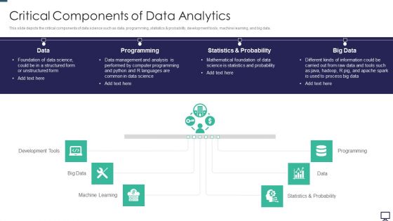 Critical Components Of Data Analytics Ppt Icon Rules PDF