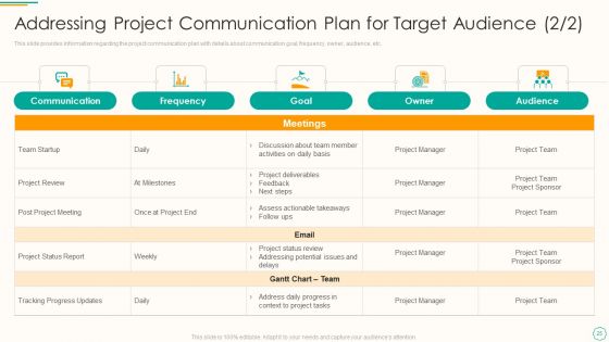 Critical Components Of Project Management IT Ppt PowerPoint Presentation Complete Deck With Slides