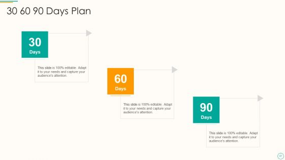 Critical Components Of Project Management IT Ppt PowerPoint Presentation Complete Deck With Slides