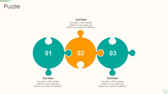 Critical Components Of Project Management IT Ppt PowerPoint Presentation Complete Deck With Slides