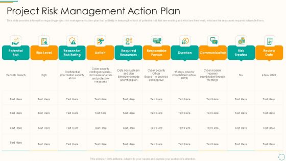 Critical Components Of Project Management IT Project Risk Management Action Plan Summary PDF