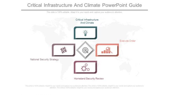 Critical Infrastructure And Climate Powerpoint Guide