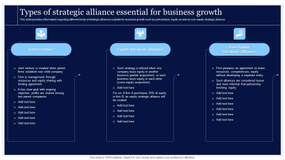 Critical Initiatives To Deploy Types Of Strategic Alliance Essential For Business Growth Professional PDF