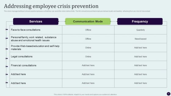 Critical Measures For Ensuring Business Security Ppt PowerPoint Presentation Complete Deck With Slides