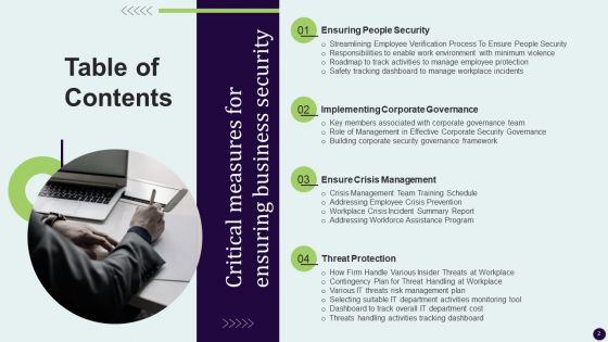 Critical Measures For Ensuring Business Security Ppt PowerPoint Presentation Complete Deck With Slides