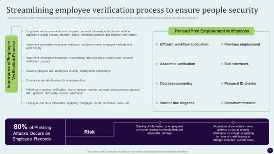 Critical Measures For Ensuring Business Security Ppt PowerPoint Presentation Complete Deck With Slides