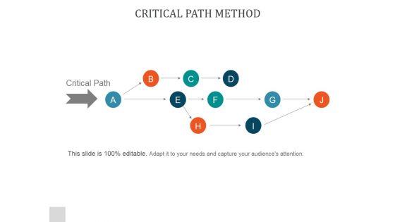 Critical Path Method Ppt PowerPoint Presentation Images