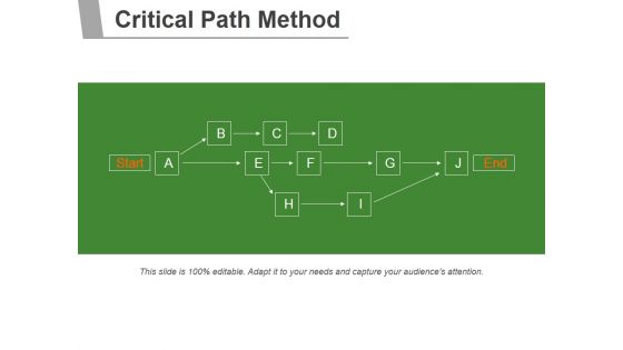 Critical Path Method Ppt PowerPoint Presentation Infographic Template