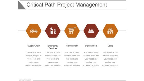 Critical Path Project Management Ppt PowerPoint Presentation Designs
