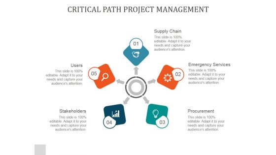 Critical Path Project Management Ppt PowerPoint Presentation Ideas