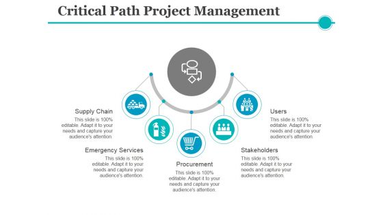 Critical Path Project Management Ppt PowerPoint Presentation Portfolio Visual Aids