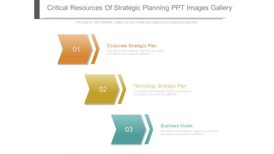 Critical Resources Of Strategic Planning Ppt Images Gallery Critical Resources Of Strategic Planning Ppt Images Gallery