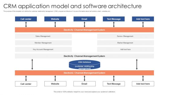Crm Application Model And Software Architecture Mockup PDF Crm Application Model And Software Architecture Mockup PDF