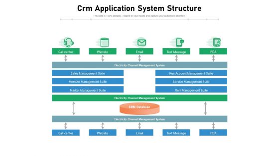 Crm Application System Structure Ppt PowerPoint Presentation Infographic Template Elements PDF