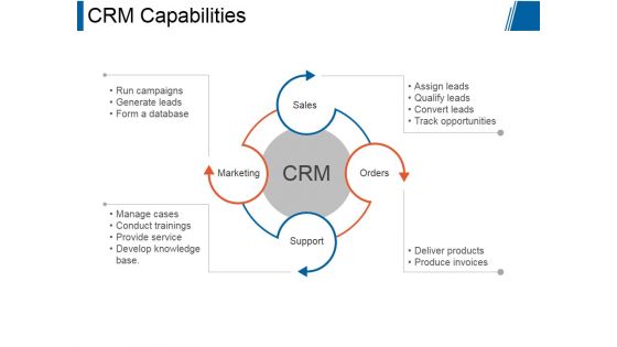 Crm Capabilities Ppt PowerPoint Presentation Slide Download Crm Capabilities Ppt PowerPoint Presentation Slide Download