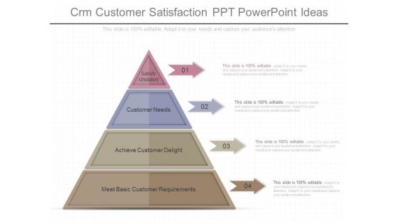 Crm Customer Satisfaction Ppt Powerpoint Ideas
