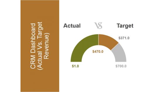 Crm Dashboard Actual Vs Target Revenue Ppt PowerPoint Presentation Professional Tips