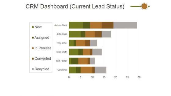 Crm Dashboard Current Lead Status Ppt PowerPoint Presentation Show Slide Portrait Crm Dashboard Current Lead Status Ppt PowerPoint Presentation Show Slide Portrait