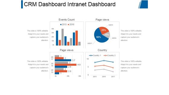 Crm Dashboard Intranet Dashboard Ppt PowerPoint Presentation Model Crm Dashboard Intranet Dashboard Ppt PowerPoint Presentation Model