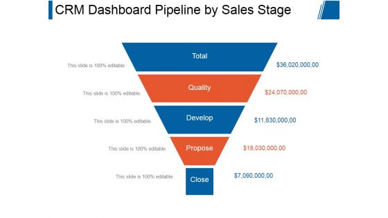 Crm Dashboard Pipeline By Sales Stage Ppt PowerPoint Presentation Show