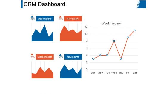 Crm Dashboard Ppt PowerPoint Presentation Good