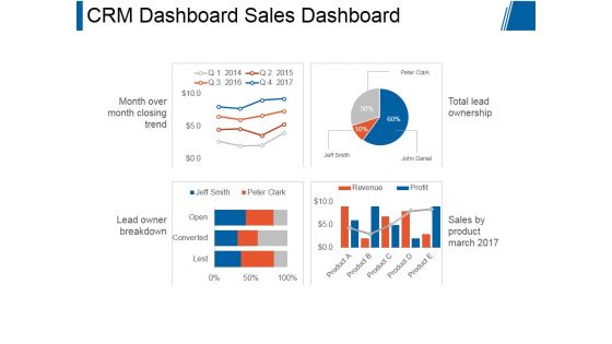 Crm Dashboard Sales Dashboard Ppt PowerPoint Presentation Themes Crm Dashboard Sales Dashboard Ppt PowerPoint Presentation Themes