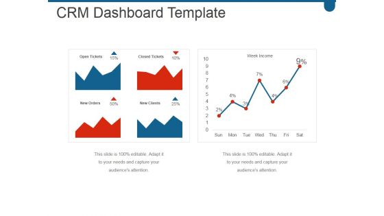 Crm Dashboard Template Ppt PowerPoint Presentation Graphics