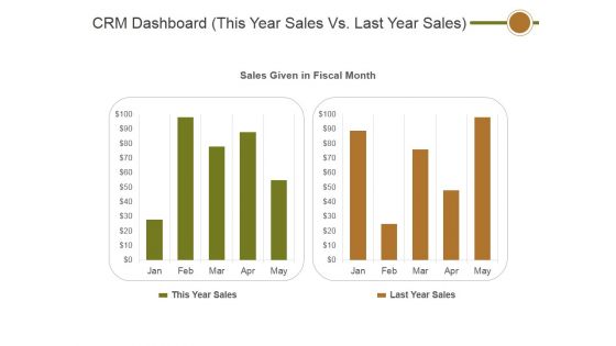 Crm Dashboard This Year Sales Vs Last Year Sales Ppt PowerPoint Presentation Layouts Outline