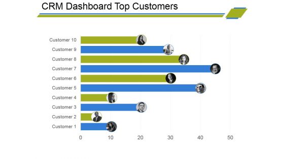 Crm Dashboard Top Customers Ppt PowerPoint Presentation Styles Designs