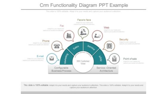 Crm Functionality Diagram Ppt Example