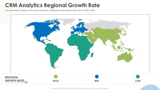 Crm Implementation Investor Funding Crm Analytics Regional Growth Rate Introduction PDF