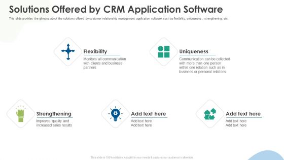 Crm Implementation Investor Funding Solutions Offered Bycrm Application Software Formats PDF