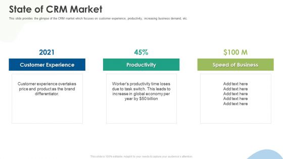 Crm Implementation Investor Funding State Ofcrm Market Inspiration PDF Crm Implementation Investor Funding State Ofcrm Market Inspiration PDF